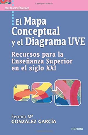 El Mapa Conceptual Y El Diagrama V