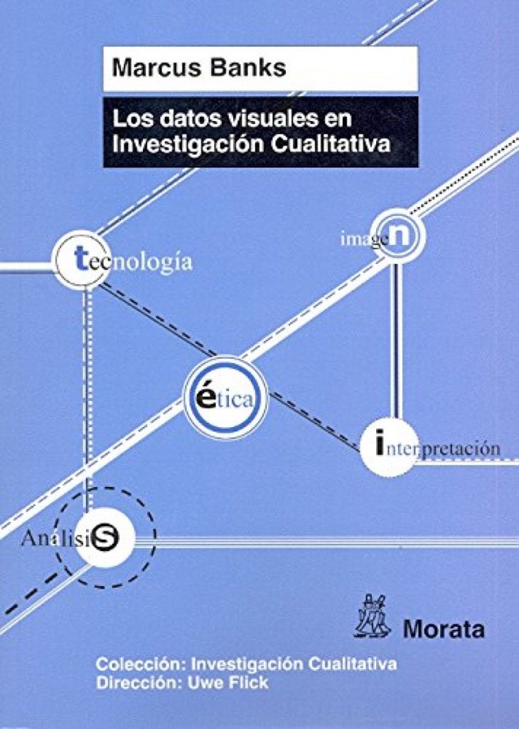 Datos Visuales En Investigación Cualitativa
