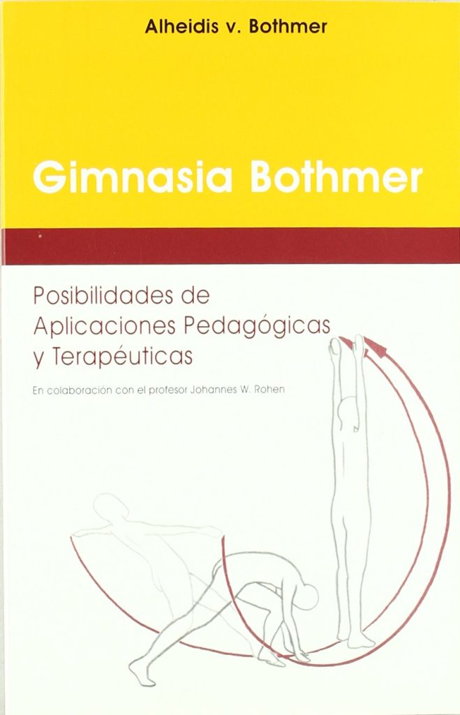 Gimnasia Bothmer : Posibilidades De Aplicaciones Pedagógicas Y Terapéuticas