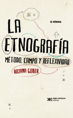La Etnografía
