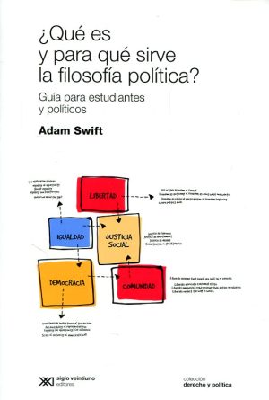 Qué Es Y Para Que Sirve La Filosofía Política? : Guía Para Estudiantes